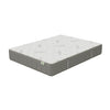 COOLMAX DOUBLE SIDED FIRM MATTRESS