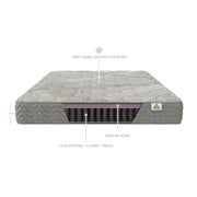 CLASSIC SINGLE SIDED MATTRESS