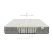 MODERN SINGLE SIDED GENTLE MATTRESS