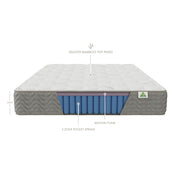 MODERN SINGLE SIDED MATTRESS