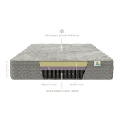 CLASSIC PREMIUM MATTRESS