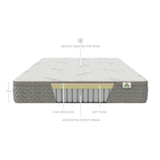 COOLMAX LATEX GENTLE MATTRESS