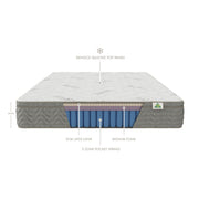 COOLMAX LATEX MATTRESS