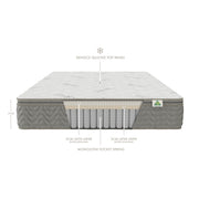 MAKE MY BED (GENTLE) MATTRESS