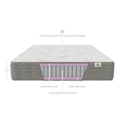 MICRO POCKET SUPER FIRM MATTRESS