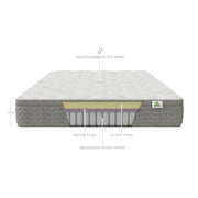 MODERN PREMIUM MATTRESS