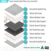 DOUBLE SIDED PILLOWTOP MATTRESS