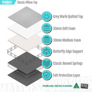 CLASSIC PILLOWTOP MATTRESS