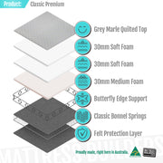 CLASSIC PREMIUM MATTRESS