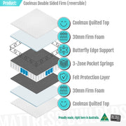 COOLMAX DOUBLE SIDED FIRM MATTRESS