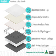 COOLMAX LATEX GENTLE MATTRESS