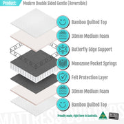 MODERN DOUBLE SIDED GENTLE MATTRESS